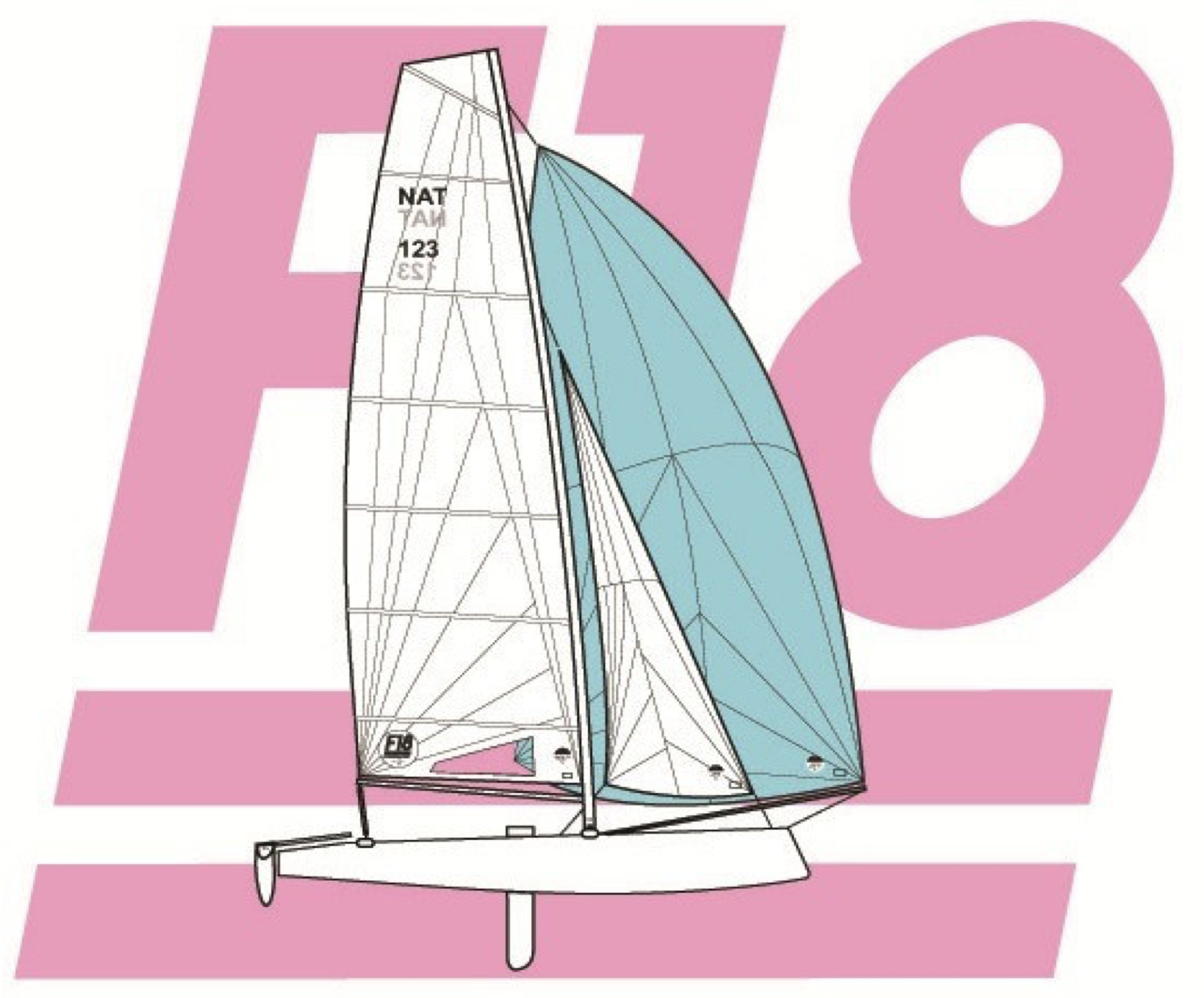 logo f18 et bateau